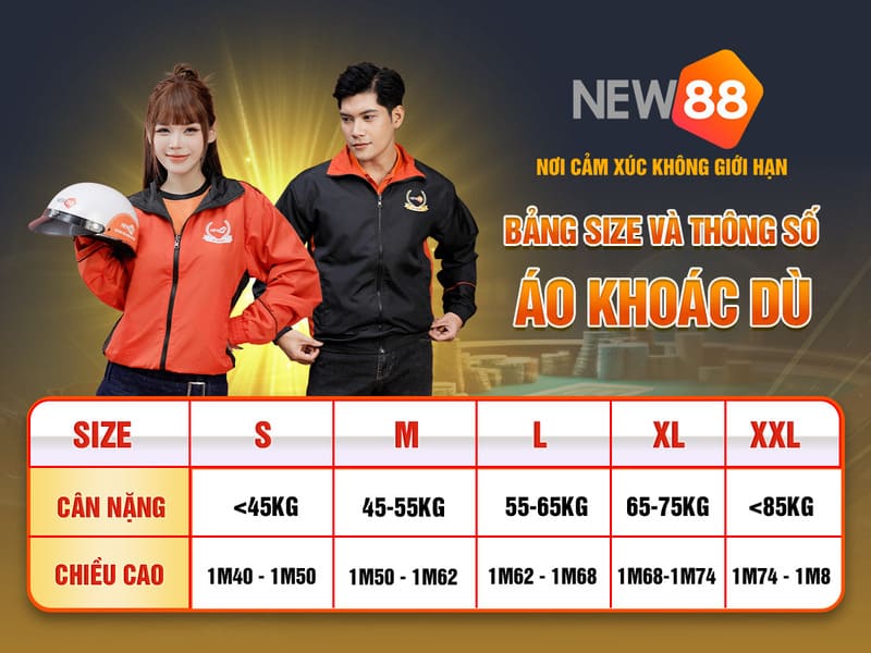 78win1 xổ số miền nam thứ năm hàng tuần