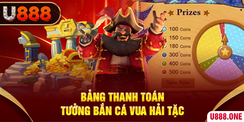 78win1 cá cược bóng đá như thế nào